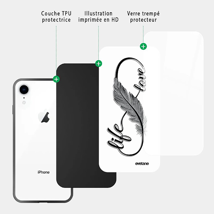 Acheter Evetane Coque en verre trempé iPhone Xr Love Life .