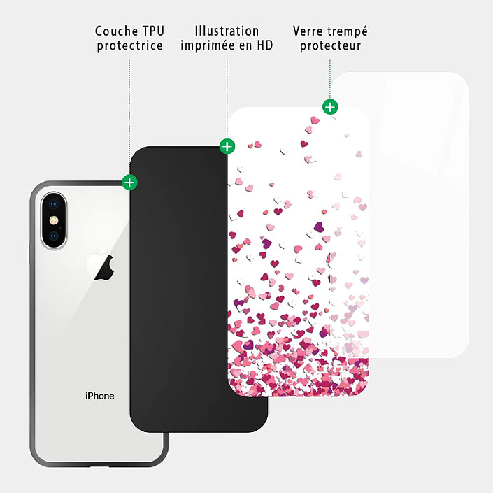 Acheter Evetane Coque en verre trempé iPhone Xs Max Confettis De Coeur .