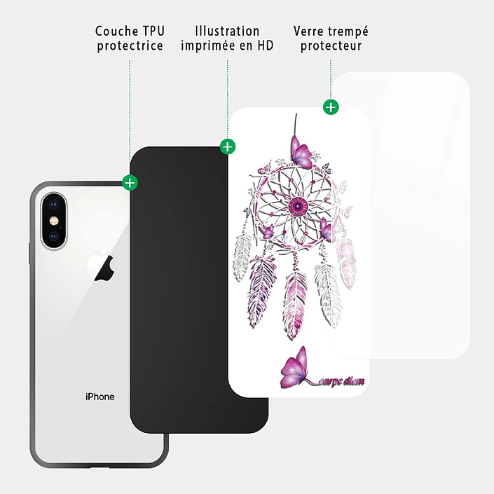 Acheter Evetane Coque en verre trempé iPhone Xs Max Carpe diem .