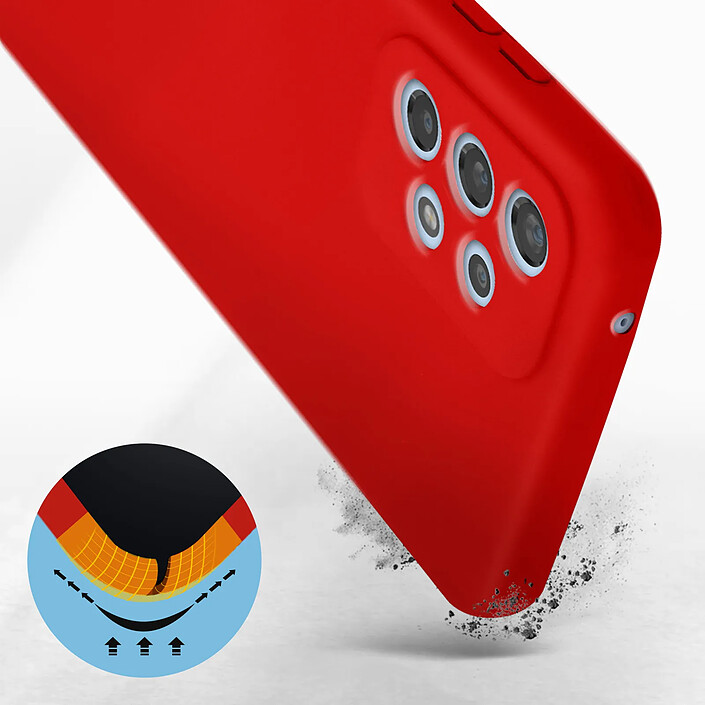 Avis Avizar Coque Soft Touch pour Galaxy A33 5G en Silicone Semi-rigide Antidérapant Rouge