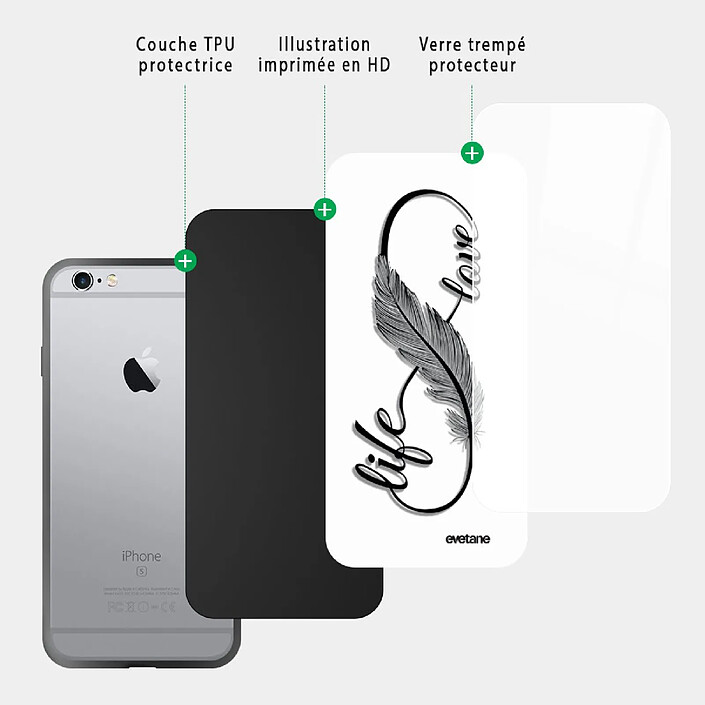 Acheter Evetane Coque en verre trempé iPhone 6 Plus / 6S Plus Love Life .