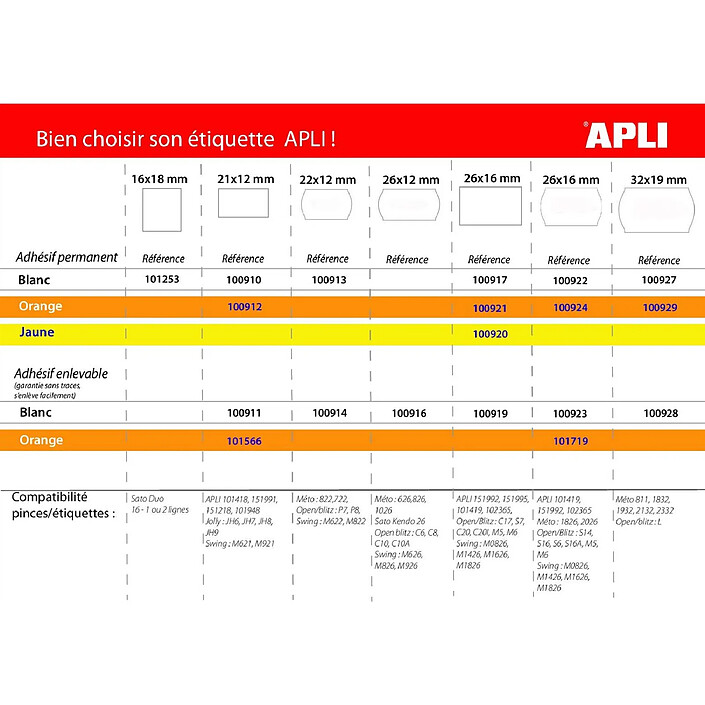 Avis AGIPA Pince à étiqueter manuelle 1 ligne 8 Caractères Etiq 21 x 12 mm