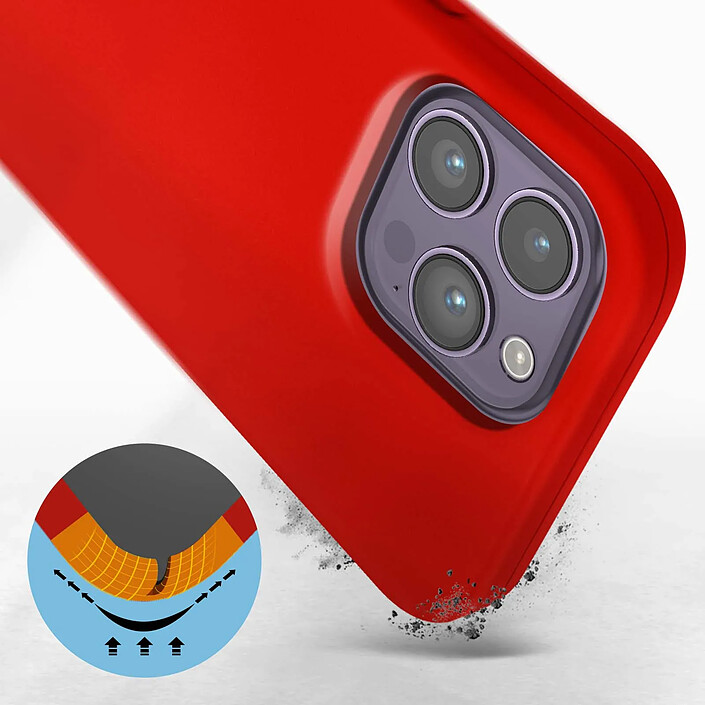 Avis Avizar Coque pour iPhone 14 Pro Semi-rigide Soft-touch Fine