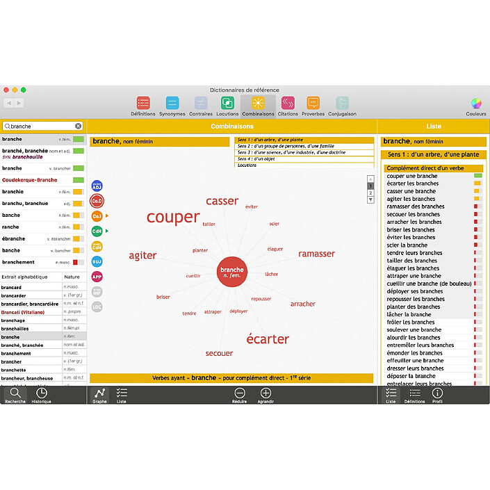 Avis Le Robert Correcteur 2023  - Licence perpétuelle - 1 poste - A télécharger