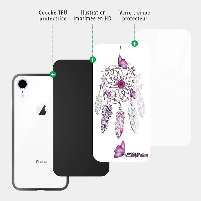 Acheter Evetane Coque en verre trempé iPhone Xr Carpe diem .