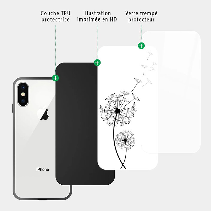 Acheter Evetane Coque en verre trempé iPhone Xs Max Pissenlit .