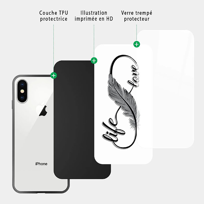Acheter Evetane Coque en verre trempé iPhone Xs Max Love Life .