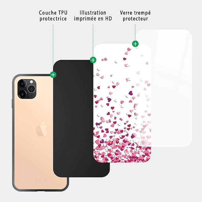 Acheter Evetane Coque en verre trempé iPhone 11 Pro Confettis De Coeur .