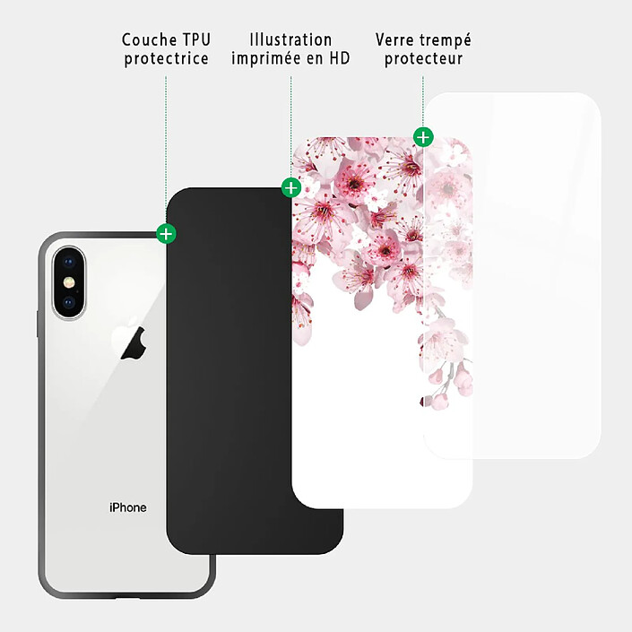 Acheter Evetane Coque en verre trempé iPhone Xs Max Cerisier .