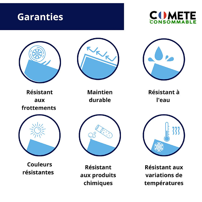 Avis COMETE - 45013 - 1 Ruban Compatible pour Étiqueteuses Dymo D1 45013 S0720530 - 12mm x 7m Noir sur Blanc