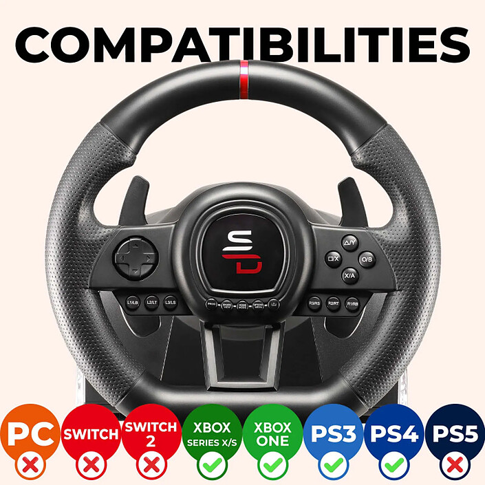 Avis Superdrive - Volant Drive Pro GS650-X avec levier de vitesse manuel pour Xbox Serie X - PS4 - Xbox One