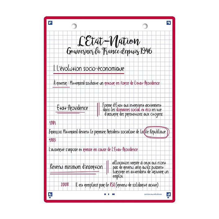 OXFORD Paquet de 32 Fiches Bristol revision 2.0 Perforées 148x210 mm A5 Q5/5 rouge pas cher