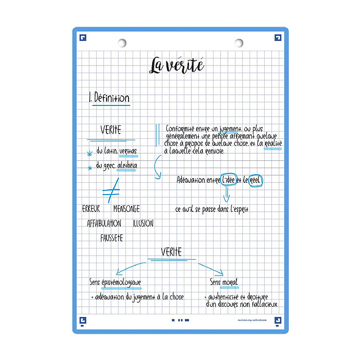 OXFORD Paquet de 32 Fiches Bristol revision 2.0 Perforées 148x210 mm A5 Q5/5 turquoise pas cher