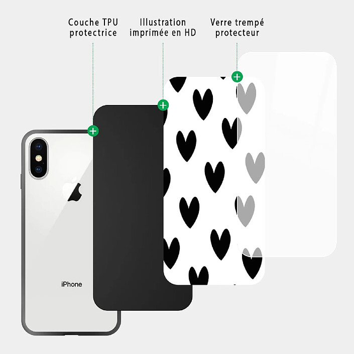 Acheter Evetane Coque en verre trempé iPhone Xs Max Coeurs Noirs .