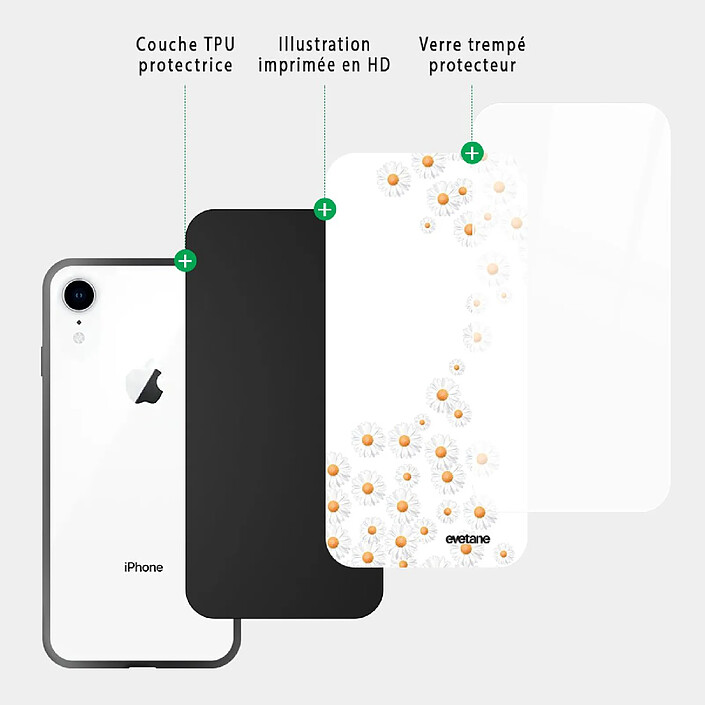 Acheter Evetane Coque en verre trempé iPhone Xr Marguerite .