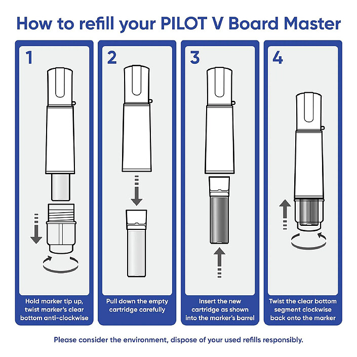 Avis PILOT Etui 5 Marqueur Tableau blanc Begreen V-board Master Pointe Moyenne Biseautée Assortis