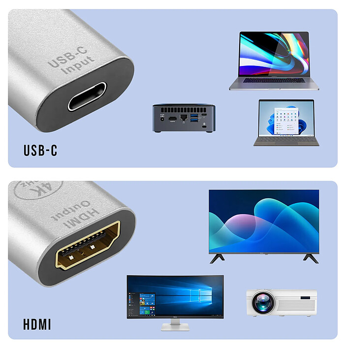 Acheter Avizar Adaptateur USB-C femelle vers HDMI femelle 4K Design Compact