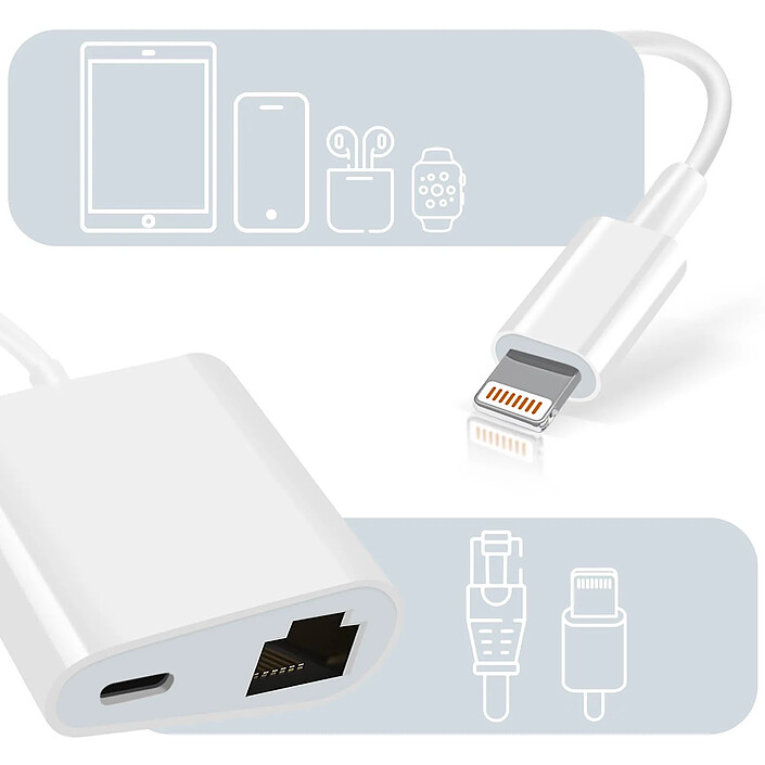 Avizar Adaptateur Lightning vers Ethernet + Lightning Charge Connexion Internet pas cher