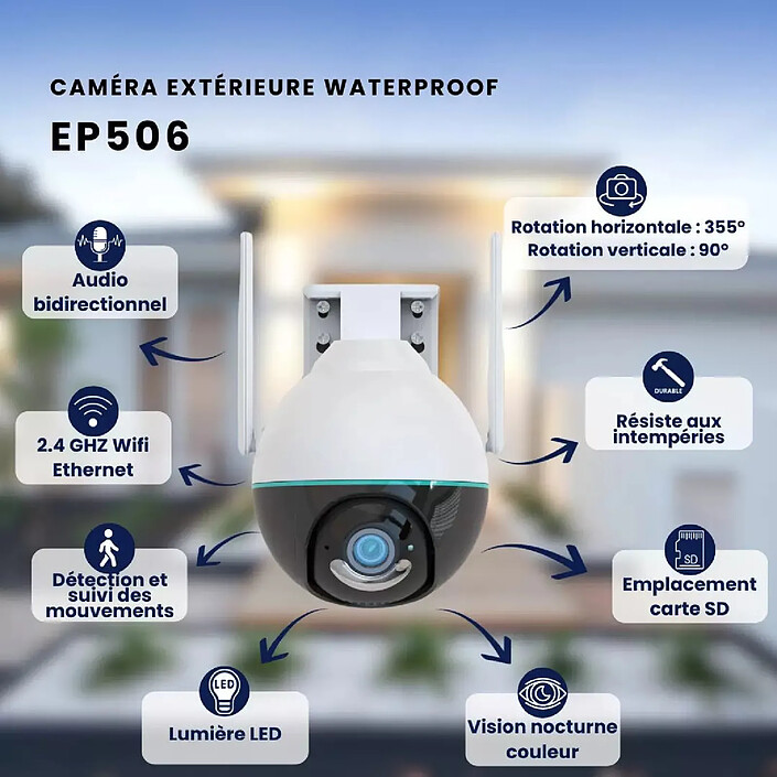 Caméra de surveillance