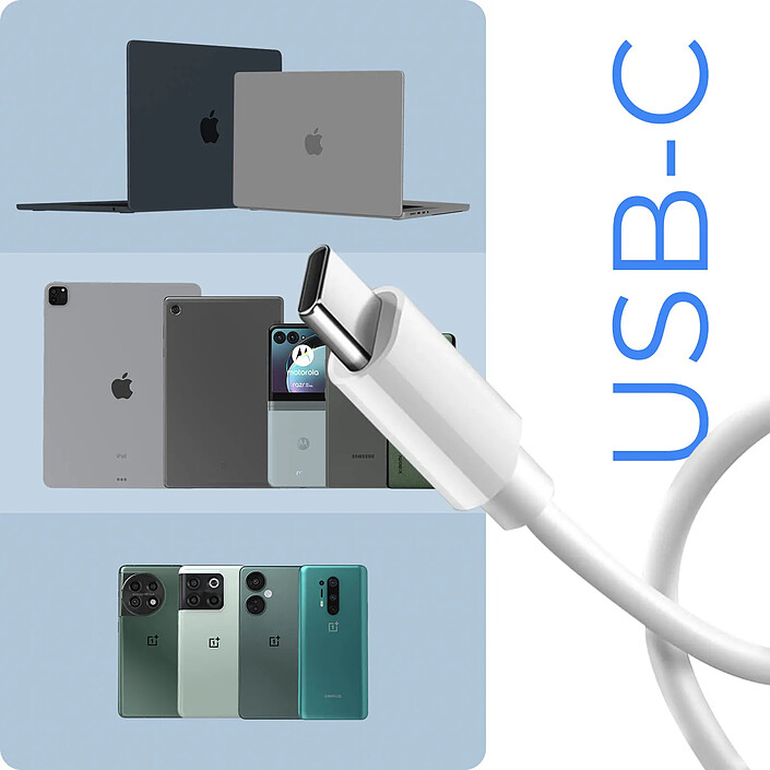 Avis Mayaxess Câble USB-C vers USB-C 1m – 20W Recharge rapide et transfert de données Blanc