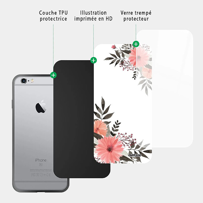 Acheter Evetane Coque en verre trempé iPhone 6/6S Fleurs roses .