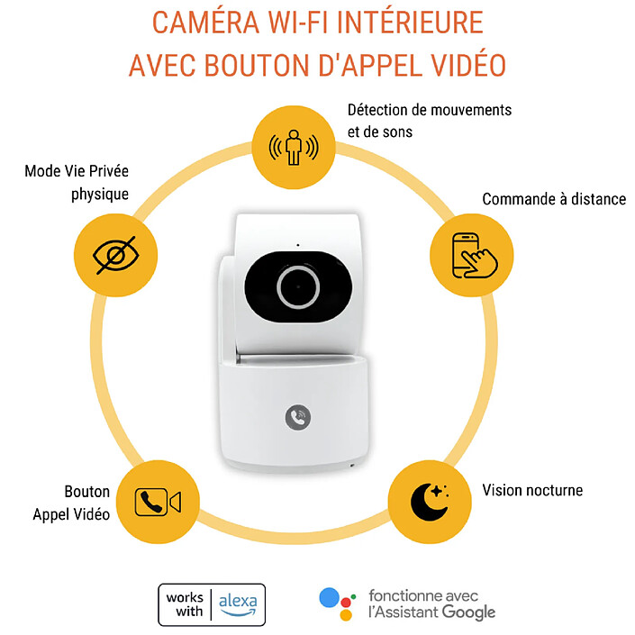Caméra de surveillance