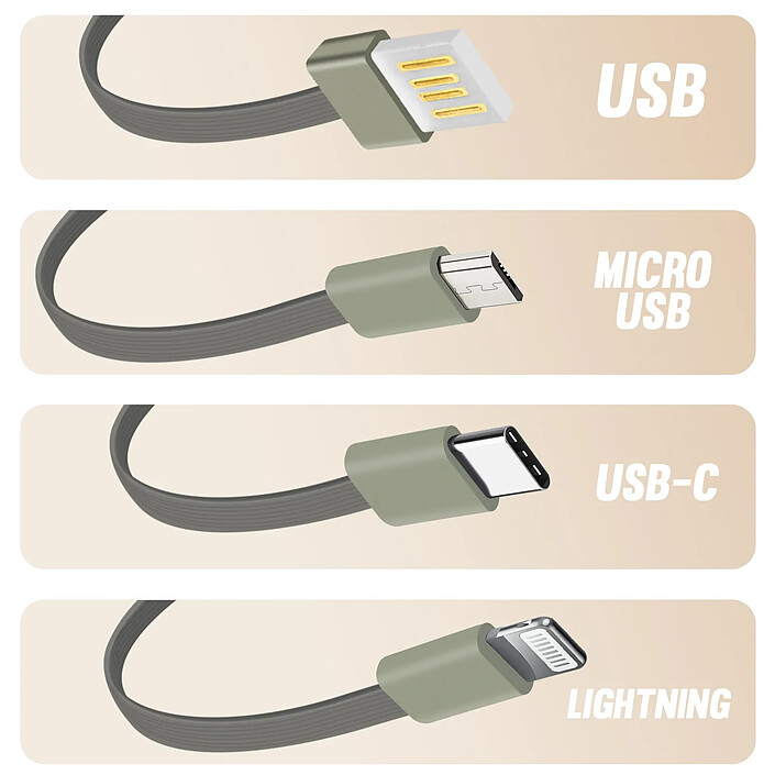 LinQ Batterie Secours 25800mAh Câble 4 en 1 Amovible et Sortie USB Compact Blanc pas cher