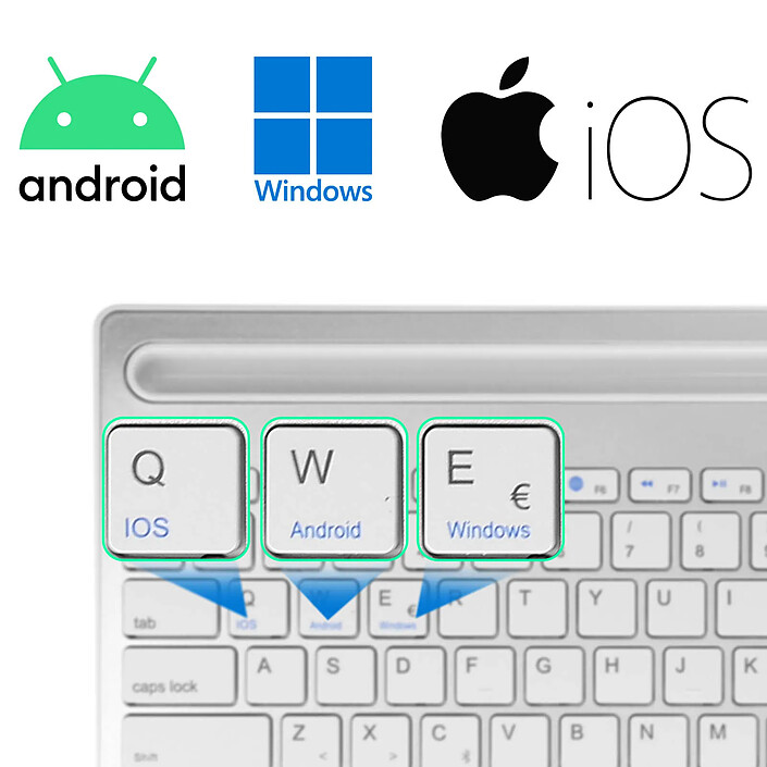 Avis LinQ Clavier sans fil QWERTY Blanc , Compatible iOS / Android / Windows