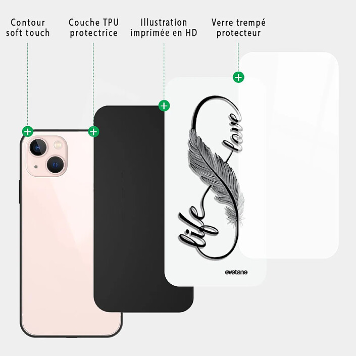 Acheter Evetane Coque iPhone 13 Coque Soft Touch Glossy Love Life Design
