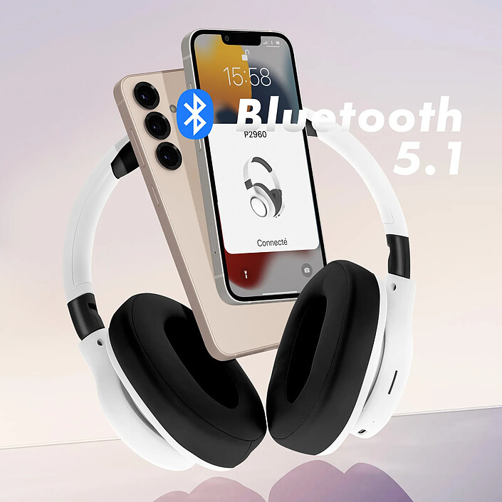 Avis Avizar Casque Audio Bluetooth Sport Autonomie 8 Heures Blanc