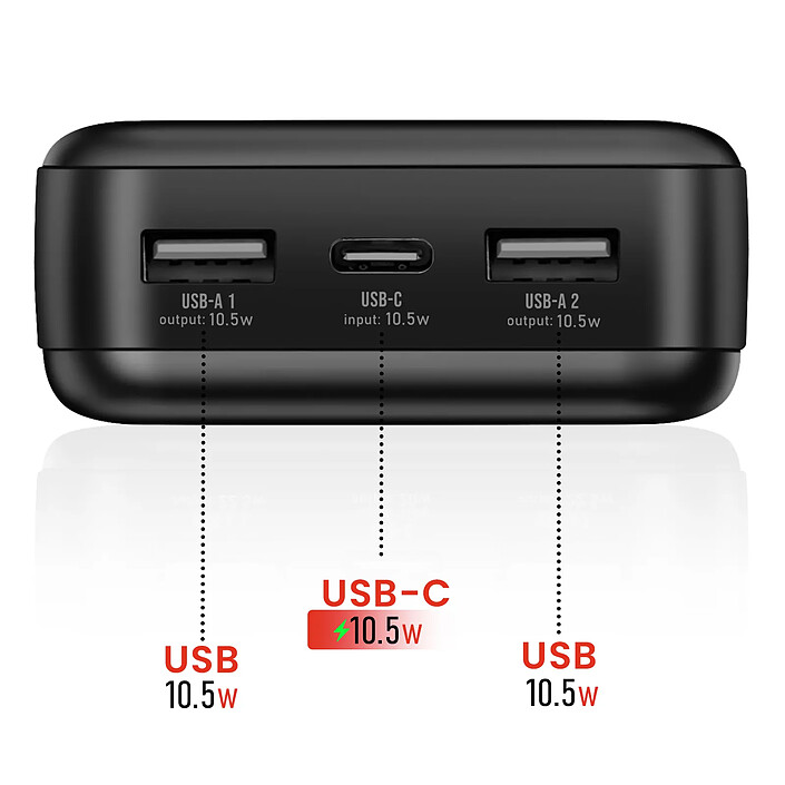 Avis Swissten Batterie Externe 20000mAh 10.5W avec Double Port USB LED Indicateur Noir