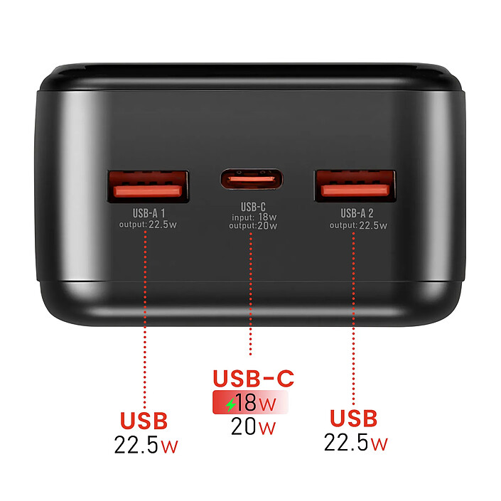 Avis Swissten Batterie Externe 30000mAh avec USB-C et 2 USB Écran LED Compacte Noir