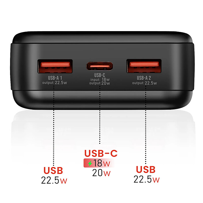 Avis Swissten Batterie Externe 20000mAh avec USB-C et 2 USB Écran LED Compacte Noir