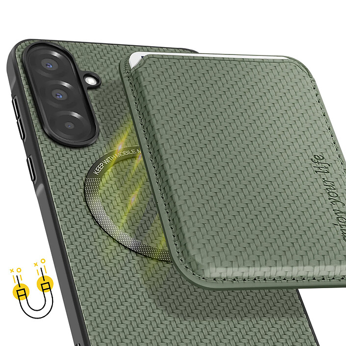 Avis Avizar Coque pour Samsung A36 Porte-carte Magnétique Fibre de carbone Vert foncé