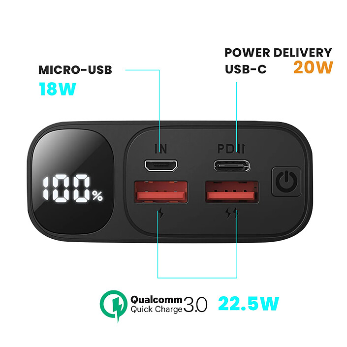 Avis Bwoo Batterie Externe 20000mAh avec 2 USB + USB-C Écran LED Compact Noir