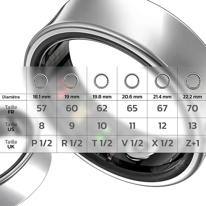 Avizar Bague Connectée Bluetooth Suivi santé Multisports Étanche Taille 67 pas cher