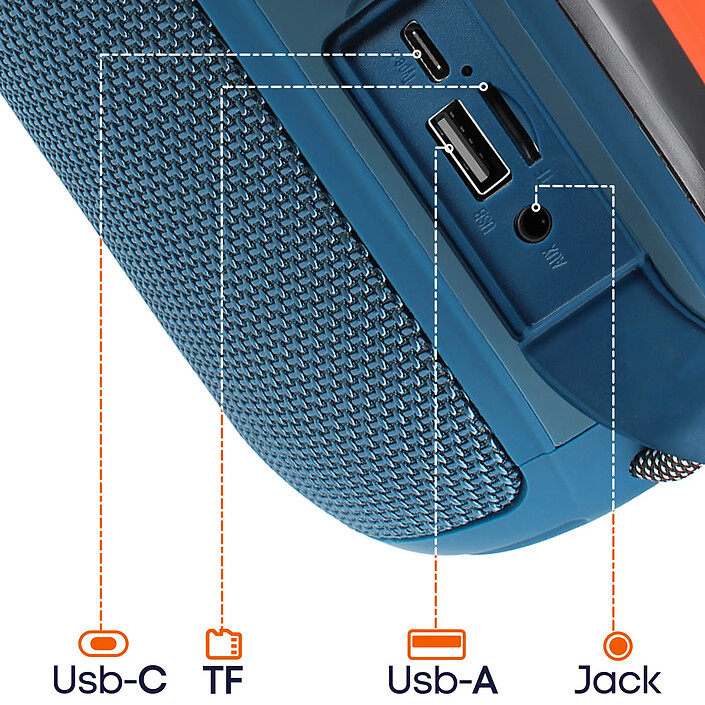 Avis wiwu Enceinte Bluetooth avec LED Multicolore Autonomie 4h Poignée Bleu