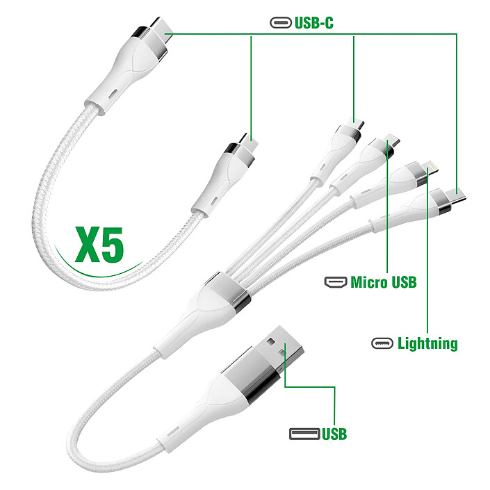 4smarts Station de Charge 100W Multiport 5 USB-C + USB et 6 Câbles inclus Gris pas cher
