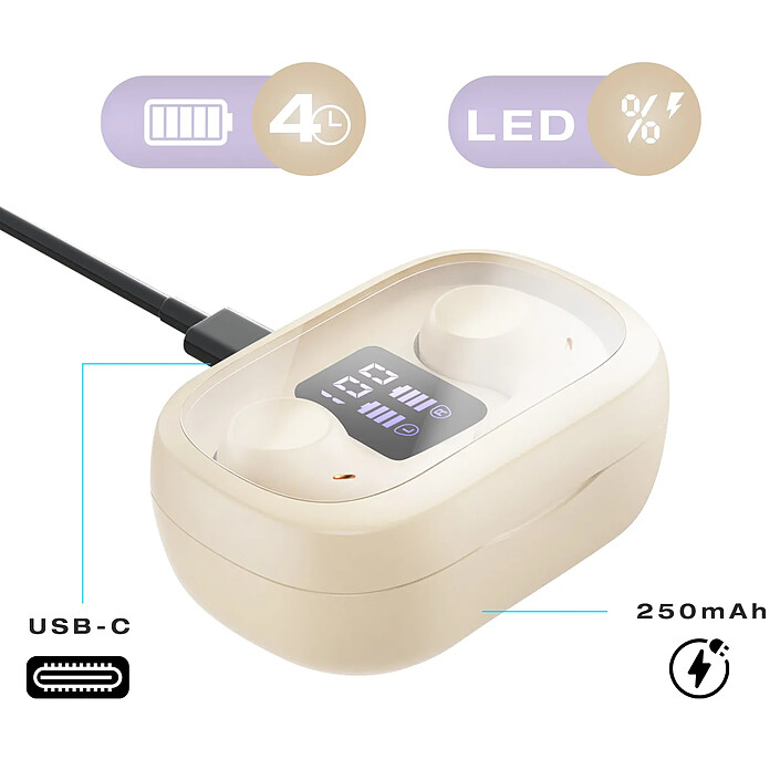 Acheter Avizar Écouteurs sans Fil Bluetooth 5.3 Stéréo avec Basses et Réduction du Bruit Active Rose