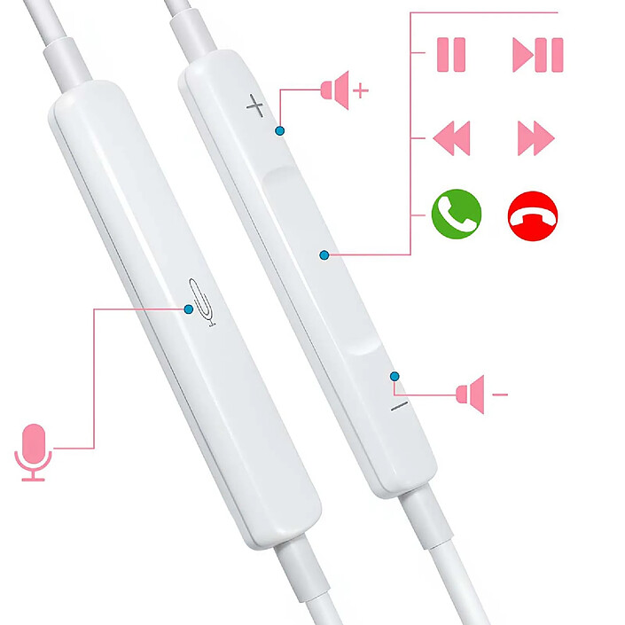 Avis Jaym Écouteurs Filaires USB-C avec Micro et Télécommande 3 Boutons Blanc