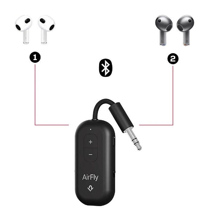 Acheter Twelve south Transmetteur Audio Bluetooth AirFly Pro 2 avec Jack 3.5mm Autonomie 25h Noir