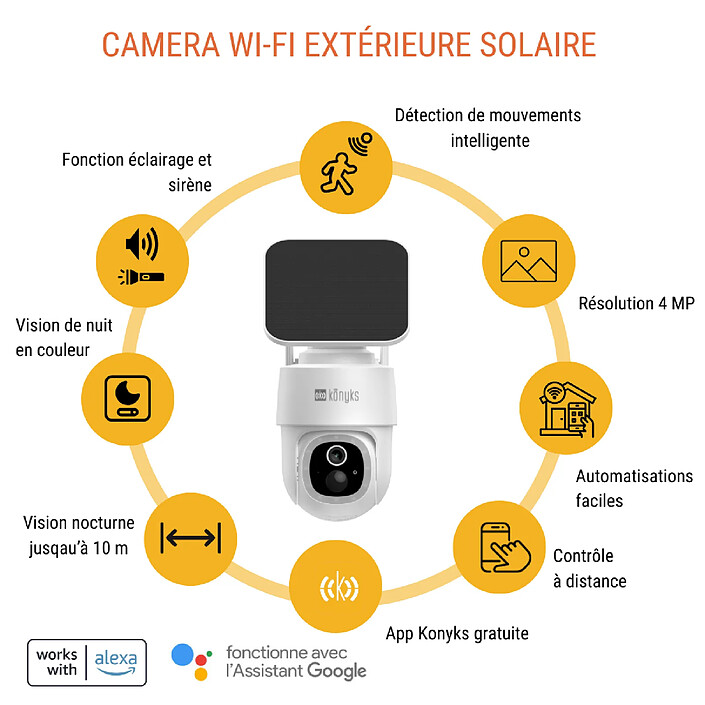 Avis CAMINI AIR S360