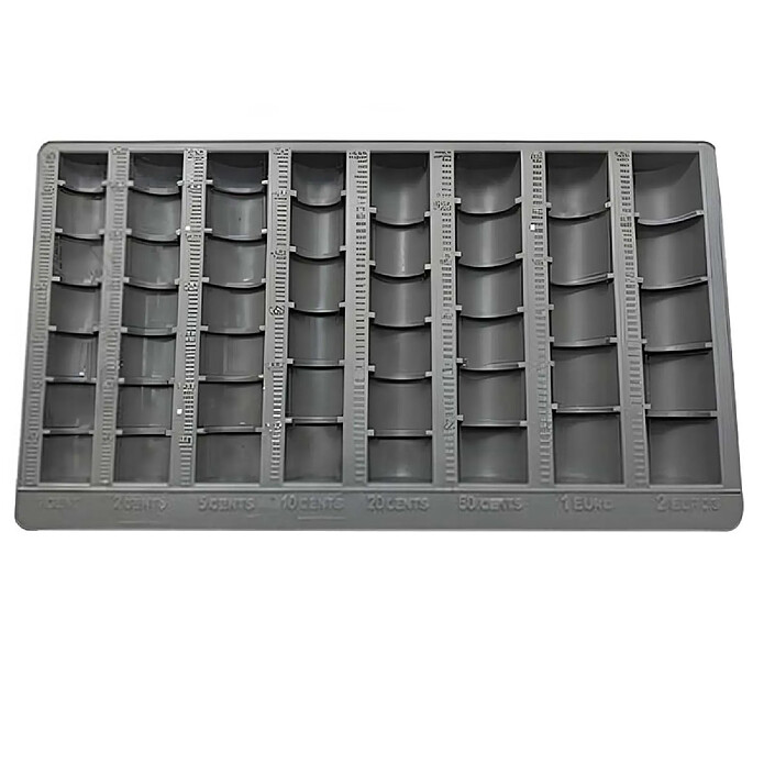 Accessoires et ergonomie