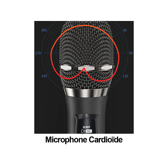 Accessoire Hifi