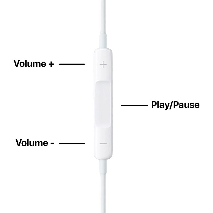 Ecouteurs Earpods Lightning Original Blanc pour Apple iPhone 7 / 7 Plus pas cher