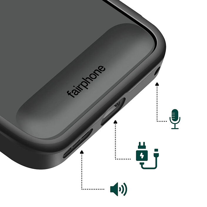 Acheter Fairphone Étui Folio pour Fairphone 6 Premium Horizon avec Rabat Souple Noir