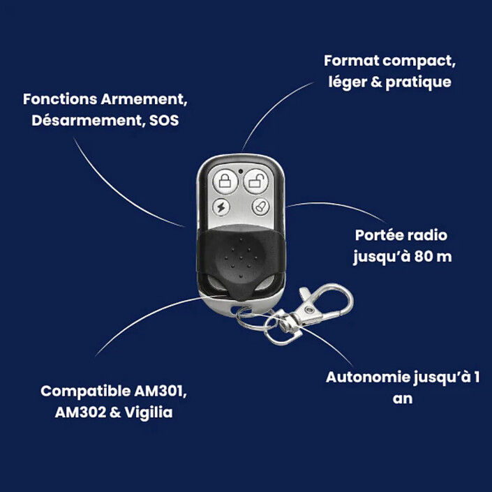 Avis Daewoo - Pack de 3 Télécommandes WRC305 avec clapet de protection - Compatibles avec les centrales AM301 Touch / AM302 Touch XL et Vigilia/Vigilia+