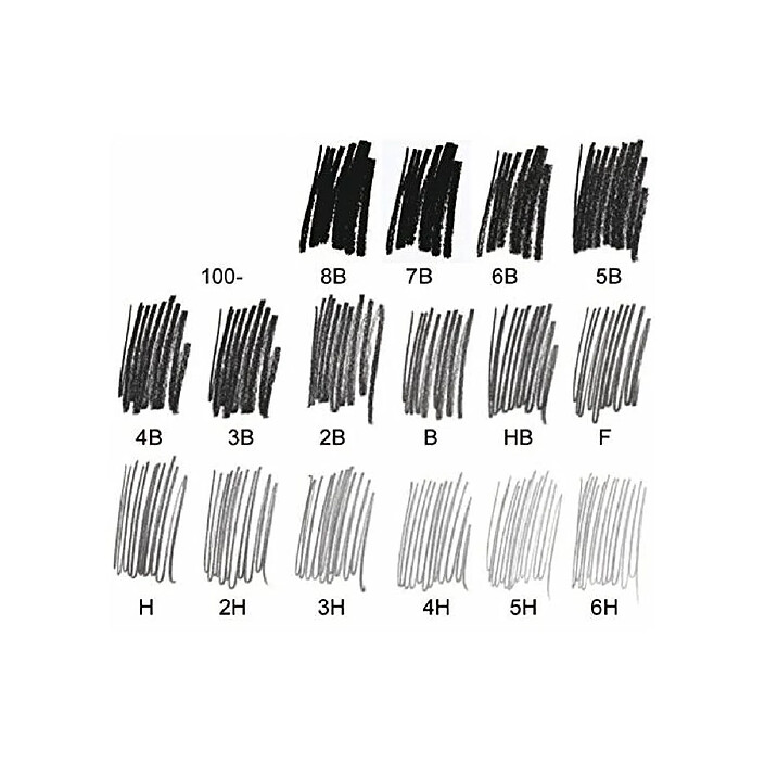 Avis STAEDTLER Boîte Métal 12 Crayons Mars Lumograph 100 - Graphite Assortis