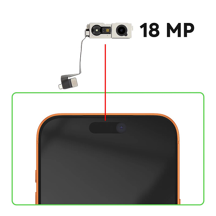 Avis Clappio Caméra Avant 18MP pour iPhone 17 Pro avec Capteurs Infrarouges