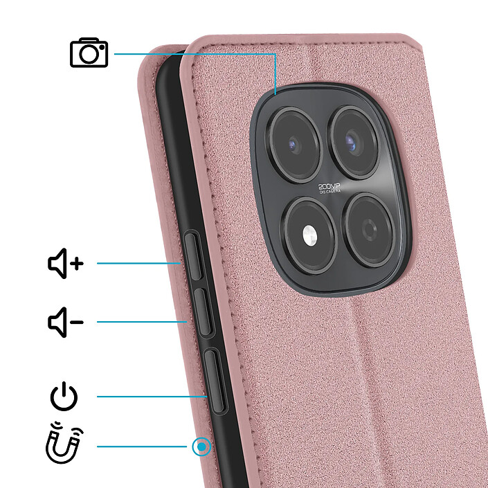 Avis Avizar Étui pour Redmi Note 15 Pro 4G Séries Classic avec Porte-carte et Support vidéo